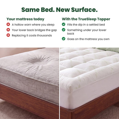 TrueSleep Bamboo Mattress Topper